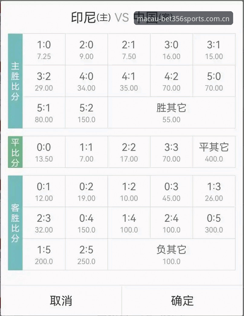 竞技体育比赛赔率更新必备 356体育平台赔率更新深度评测:竞技体育比赛赔率更新必备实战体验