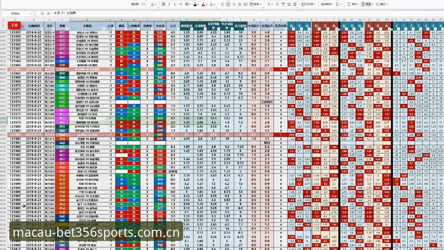 2026年bet356体育实时赔率评测最新动态：数据深度与竞技新体验全面升级