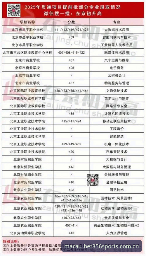 bet356体育数据检索 356体育平台数据检索完整指南:从赔率更新到安卓客户端的深度使用手册
