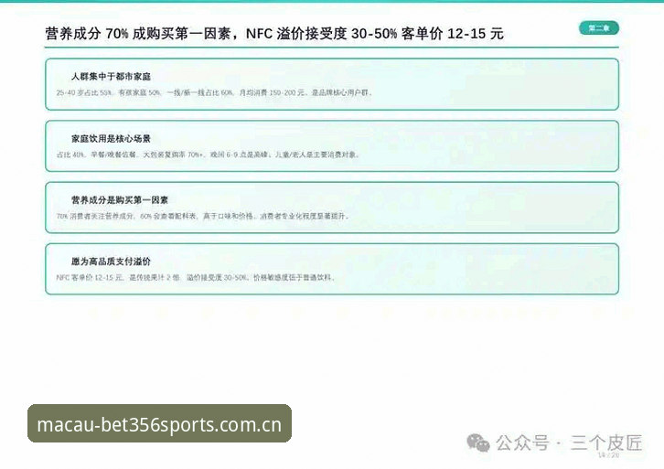 bet356体育中国注册哪个好 2026版bet356体育中国注册流程最新动态:用户实测数据与行业趋势分析